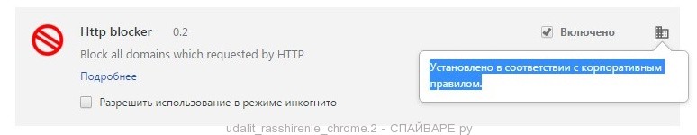 Установлено в соответствии с корпоративным правилом