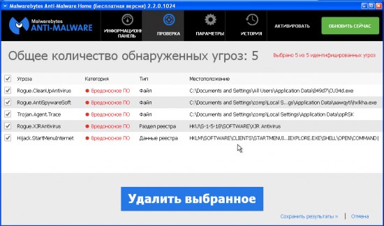 malwarebytes anti-malware результаты сканирования