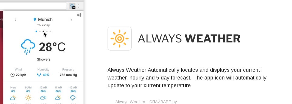 Always Weather