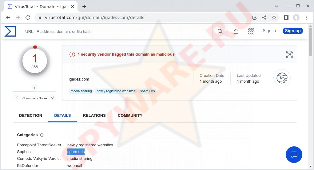 lPS208497103ZA Shipment attempt Scam site malicious